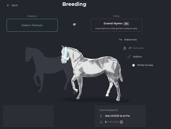 Expected Value Breeding Theory - ZED Run - Featured image